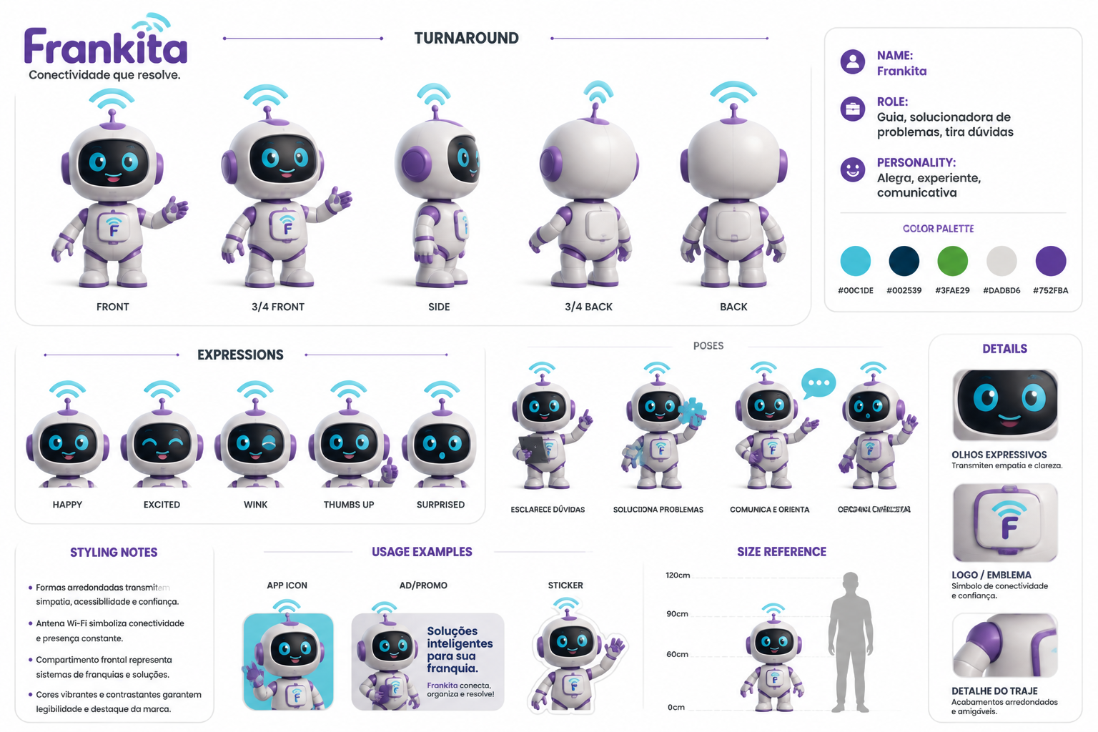 Frankita character sheet