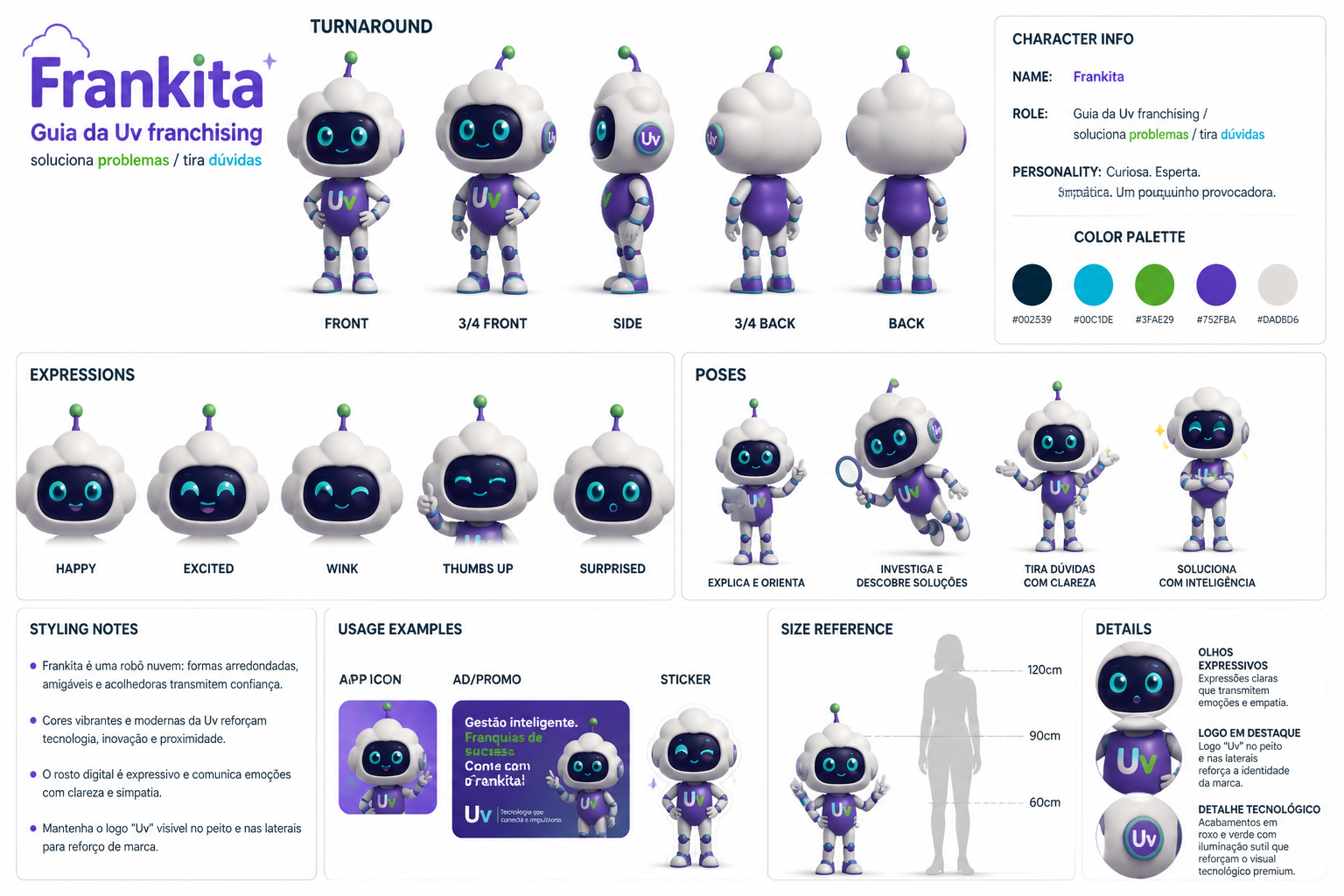 Frankita character sheet