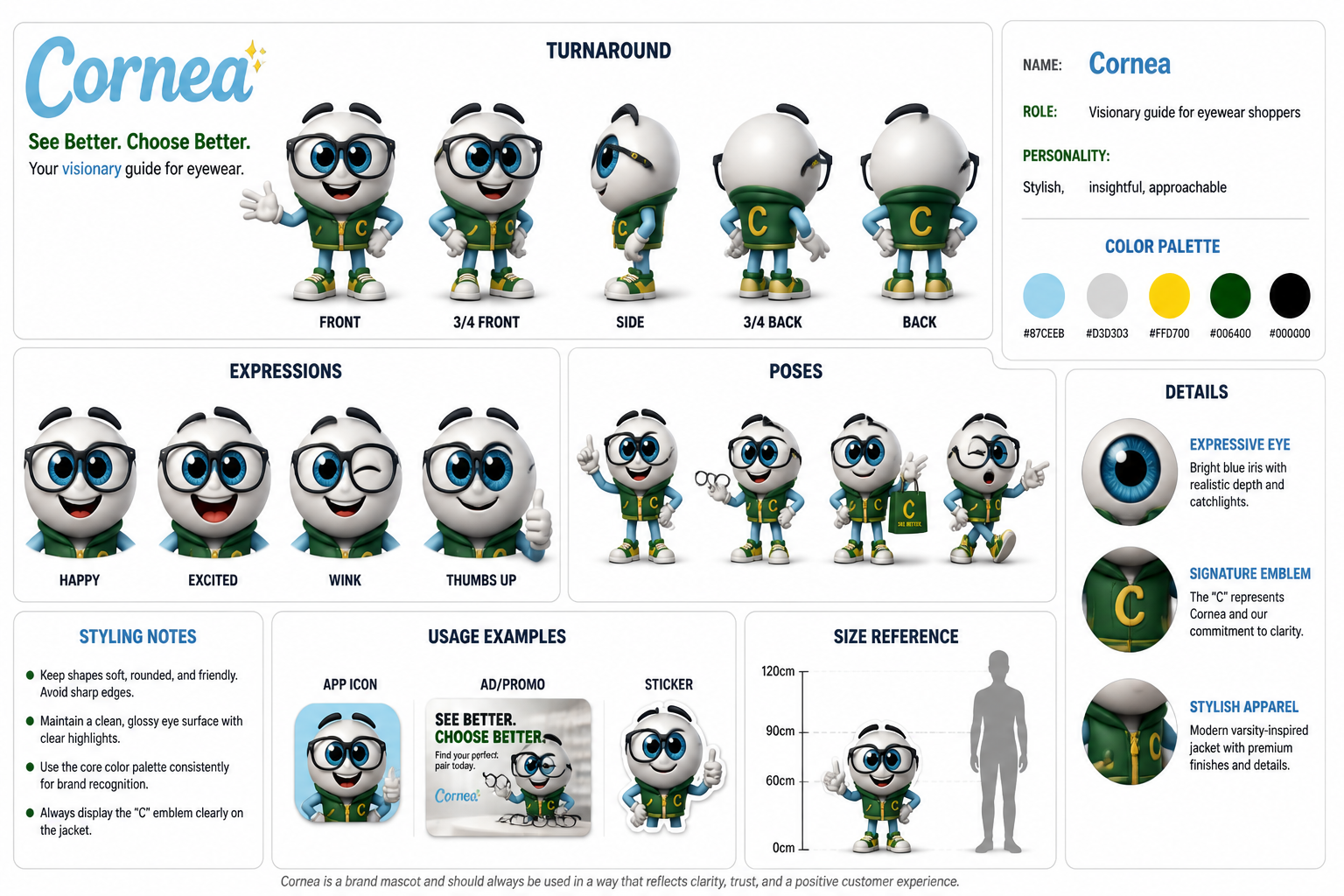 Cornea character sheet