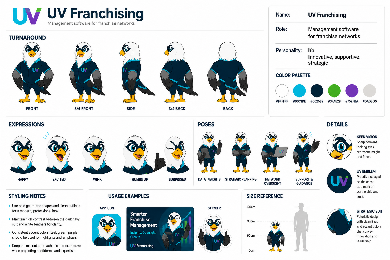 UV Franchising character sheet