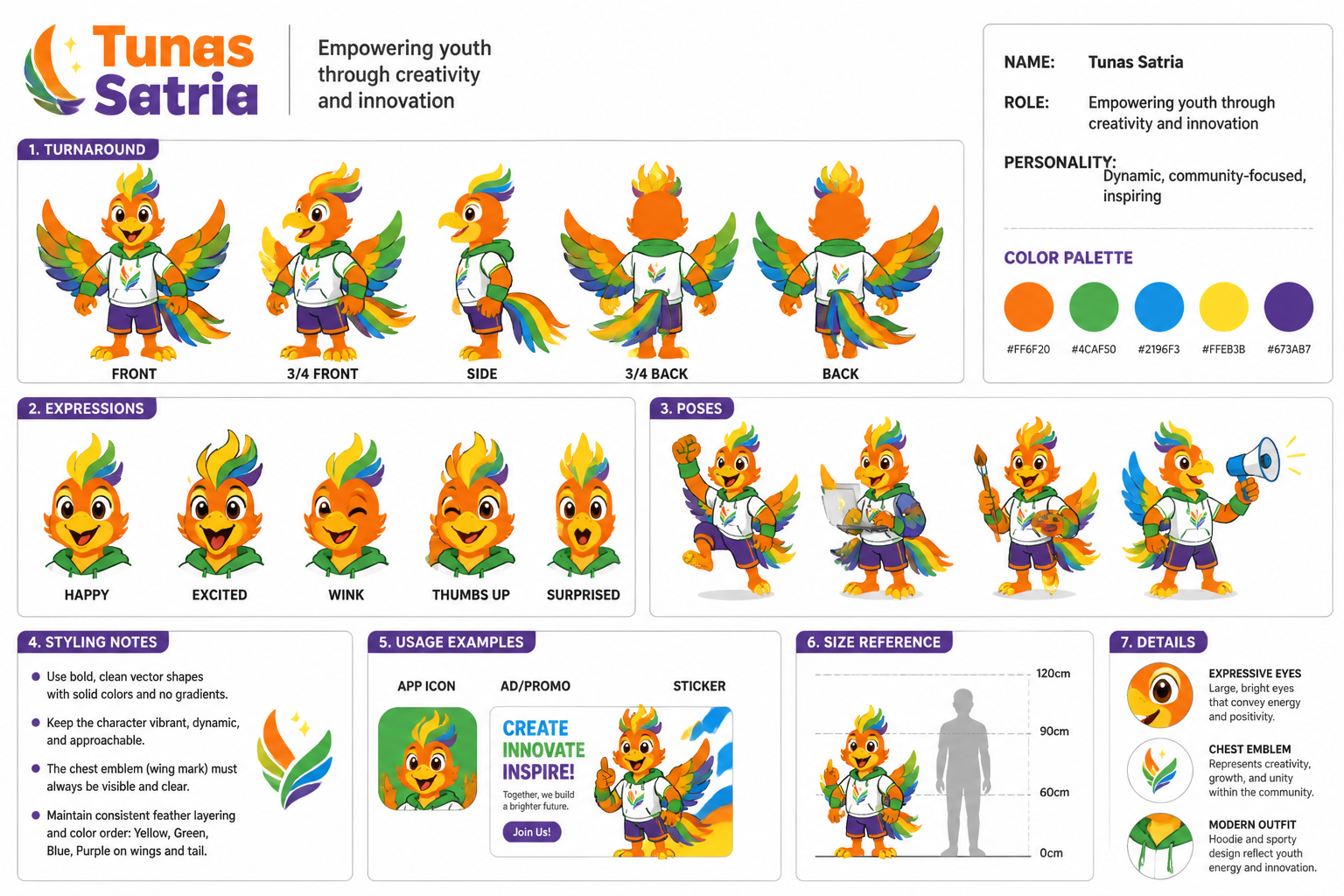 Tunas Satria character sheet