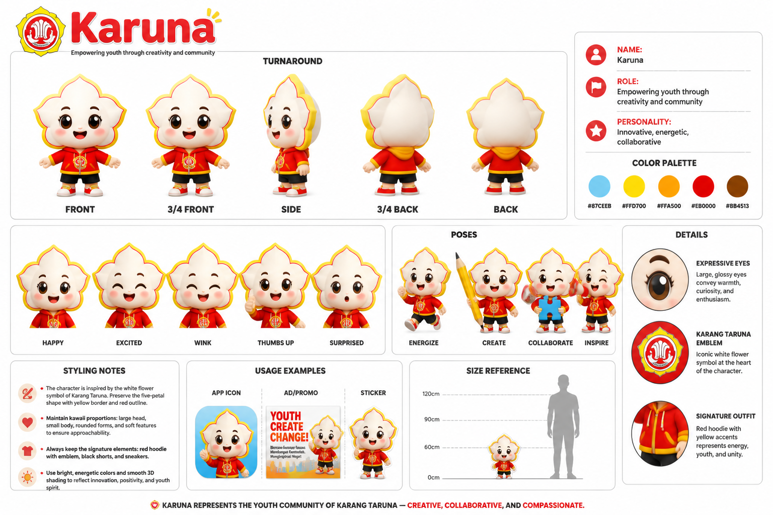 Karuna character sheet