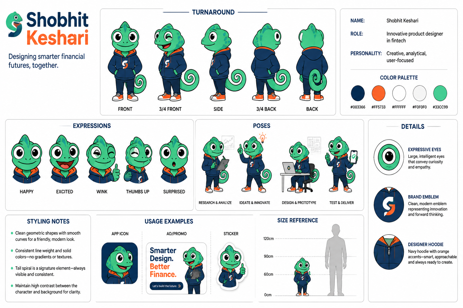 Shobhit Keshari character sheet